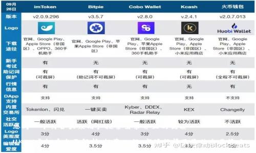 思考一个符合大众用户搜索需求并且的优质

UKEX虚拟币全面解析：投资入门、市场行情及最佳交易策略